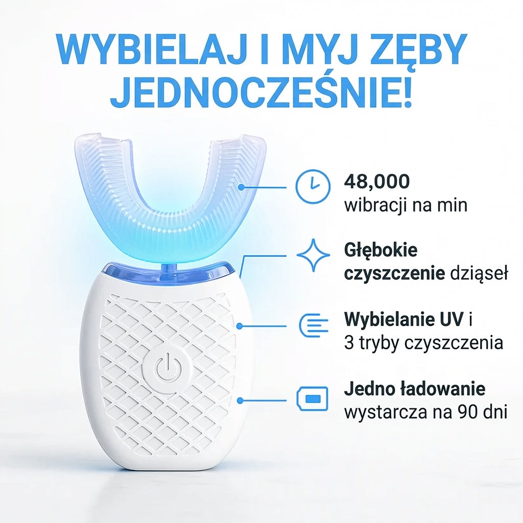 Product showcase
